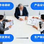 打破部门墙：集成产品开发（IPD）的核心思想与框架