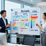 拥抱变化：敏捷开发的核心价值观与实践框架